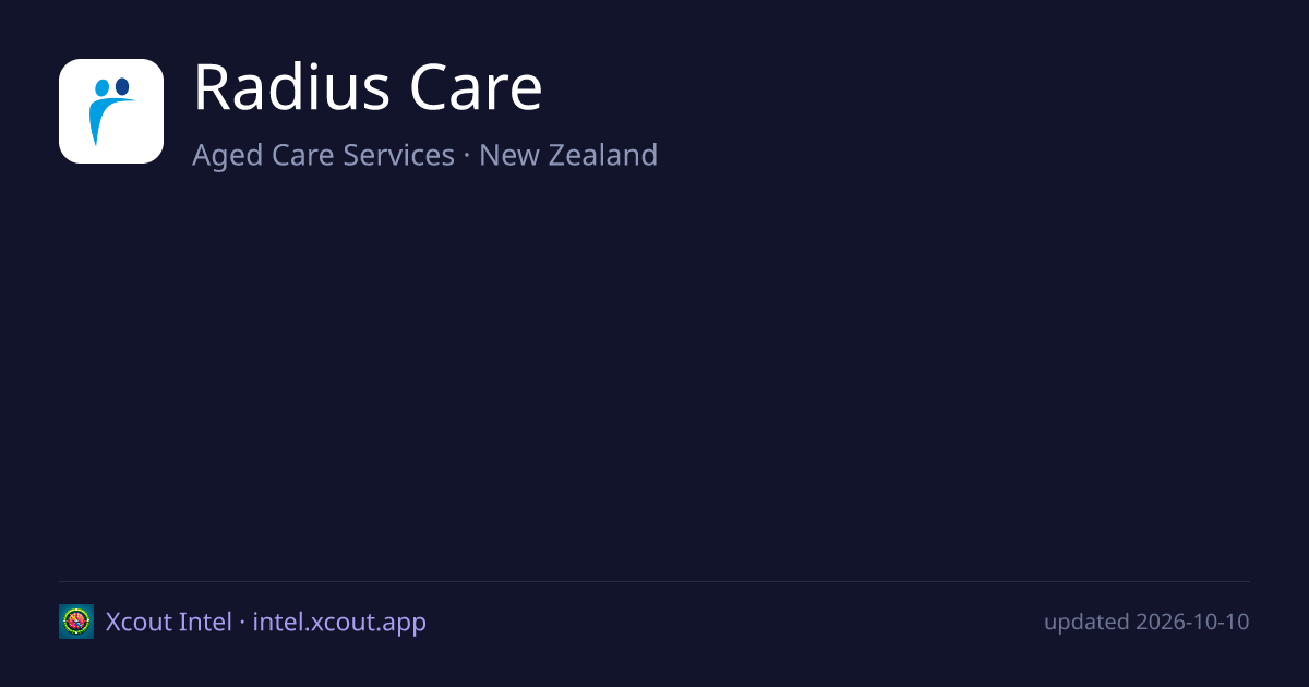 Radius Care — share card preview