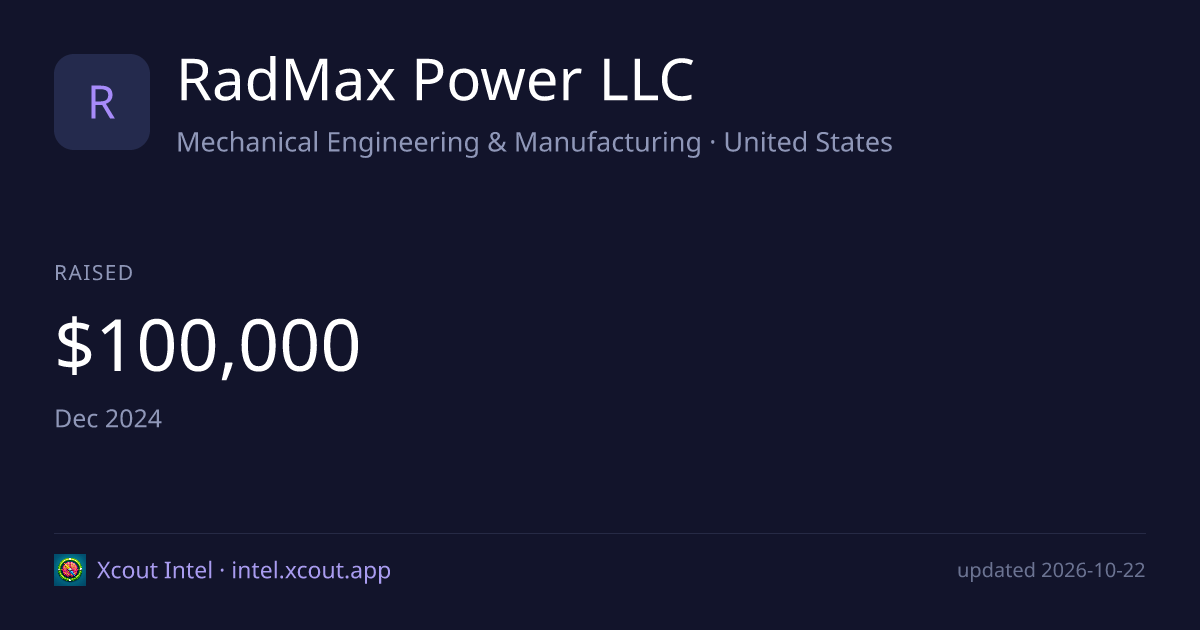 RadMax Power LLC — share card preview