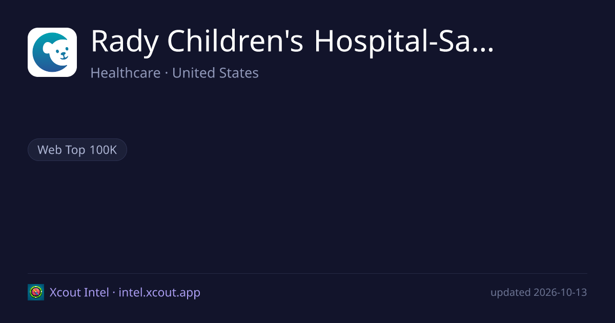 Rady Children's Hospital-San Diego — share card preview