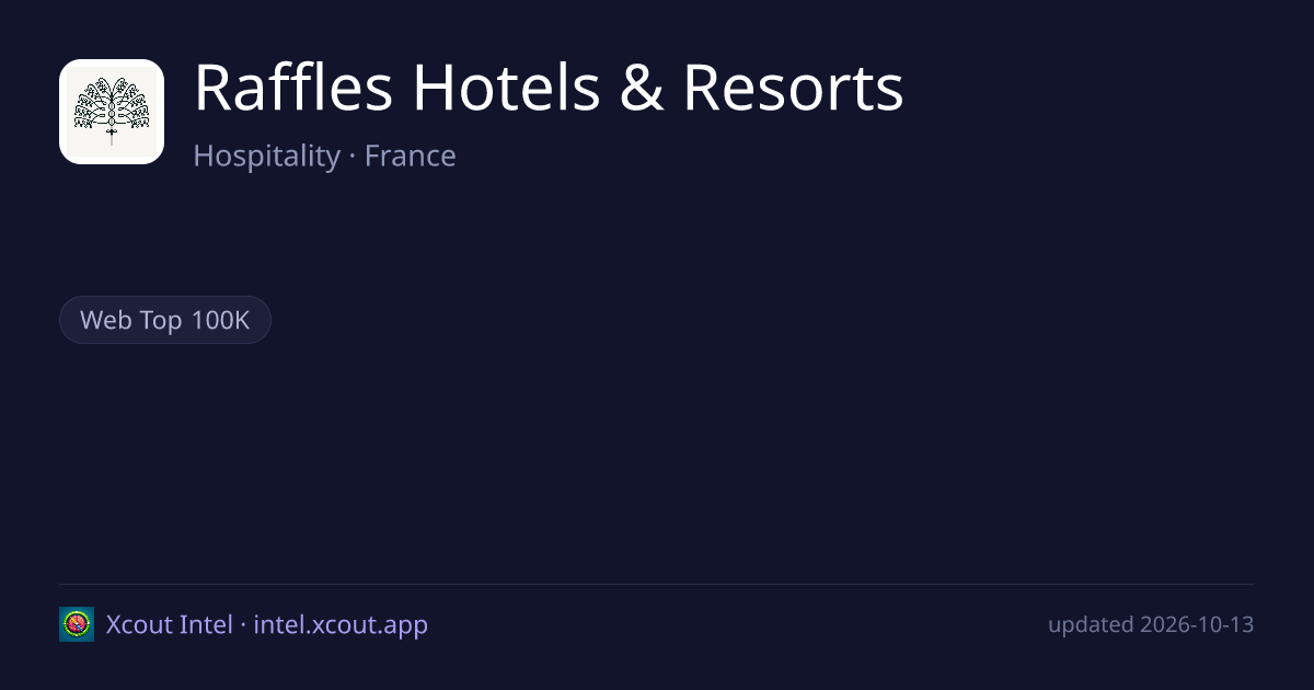 Raffles Hotels & Resorts — share card preview