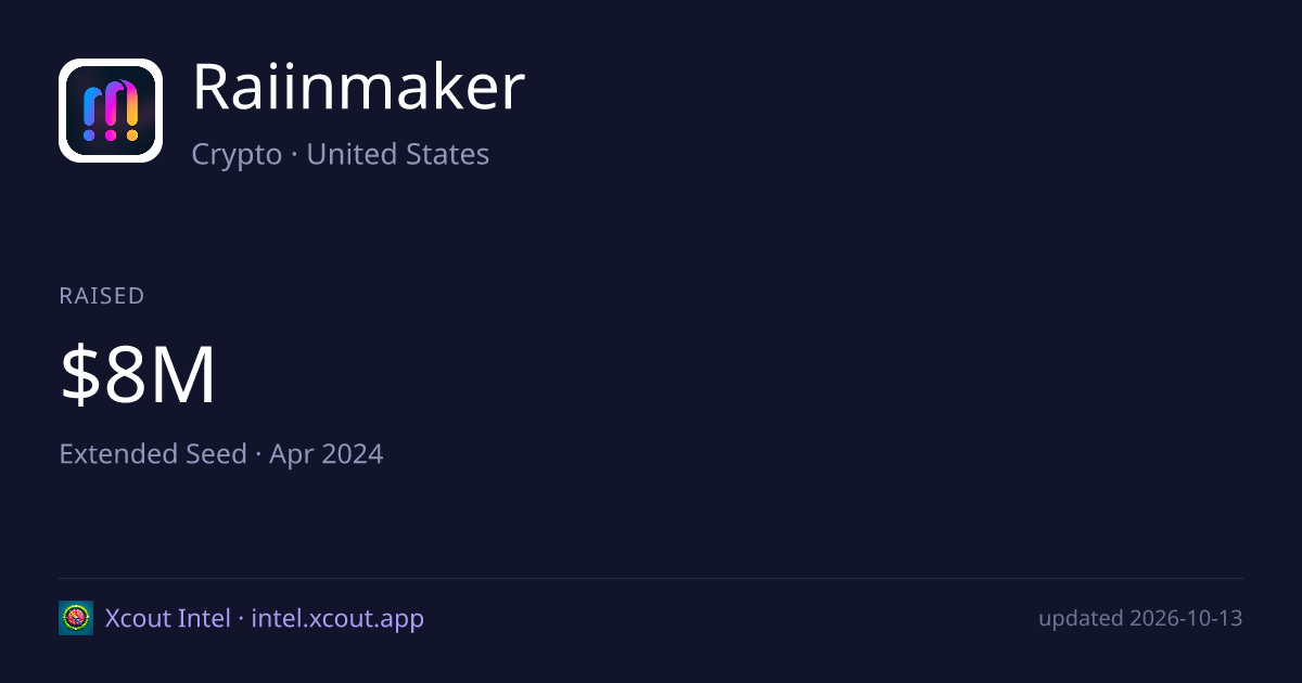 Raiinmaker — share card preview