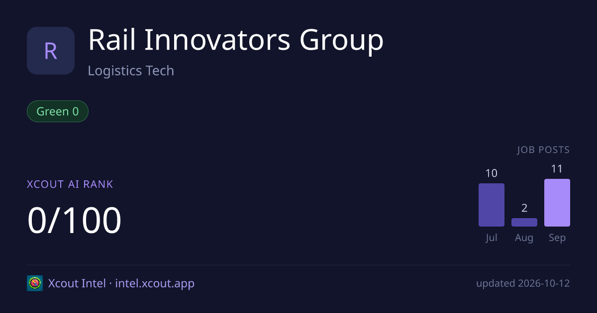 Rail Innovators Group — share card preview