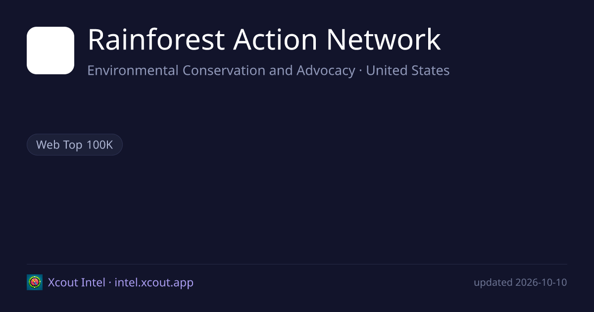 Rainforest Action Network — share card preview