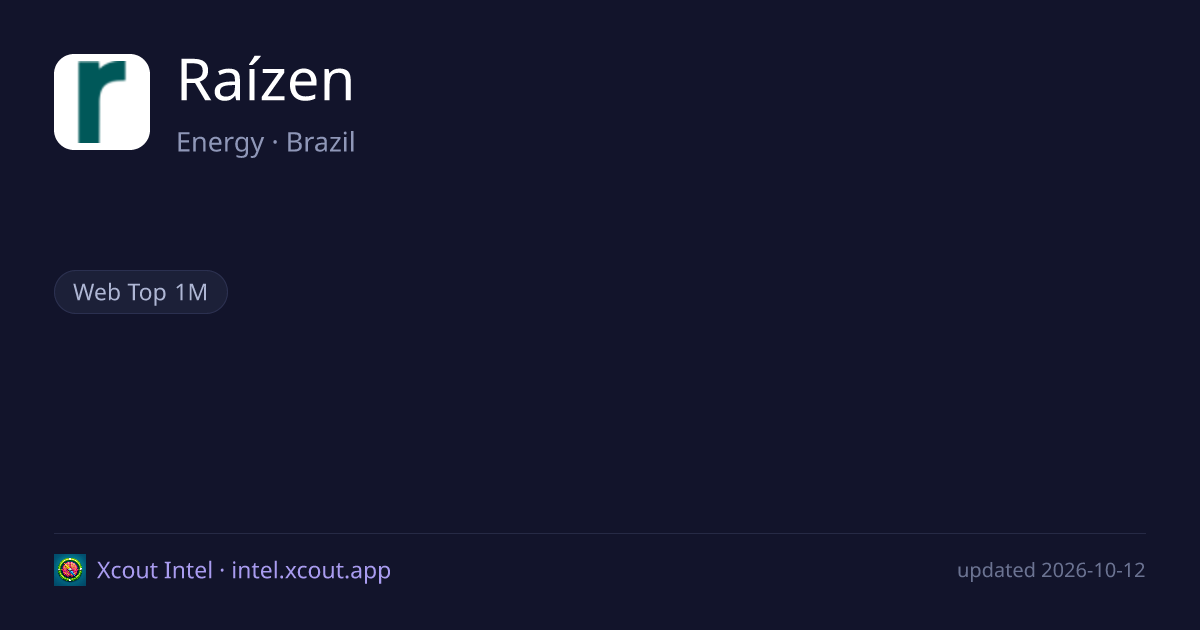 Raízen — share card preview
