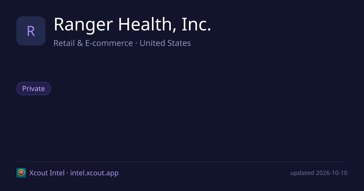 Ranger Health, Inc. — share card preview