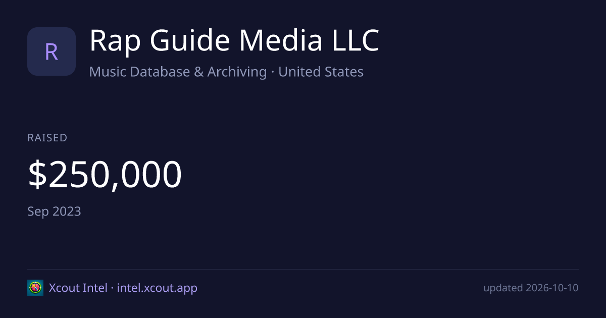 Rap Guide Media LLC — share card preview