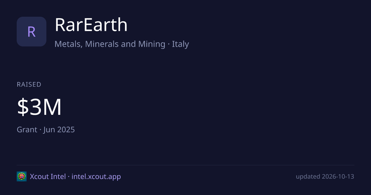 RarEarth — share card preview