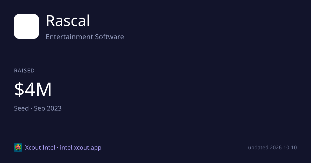 Rascal — share card preview