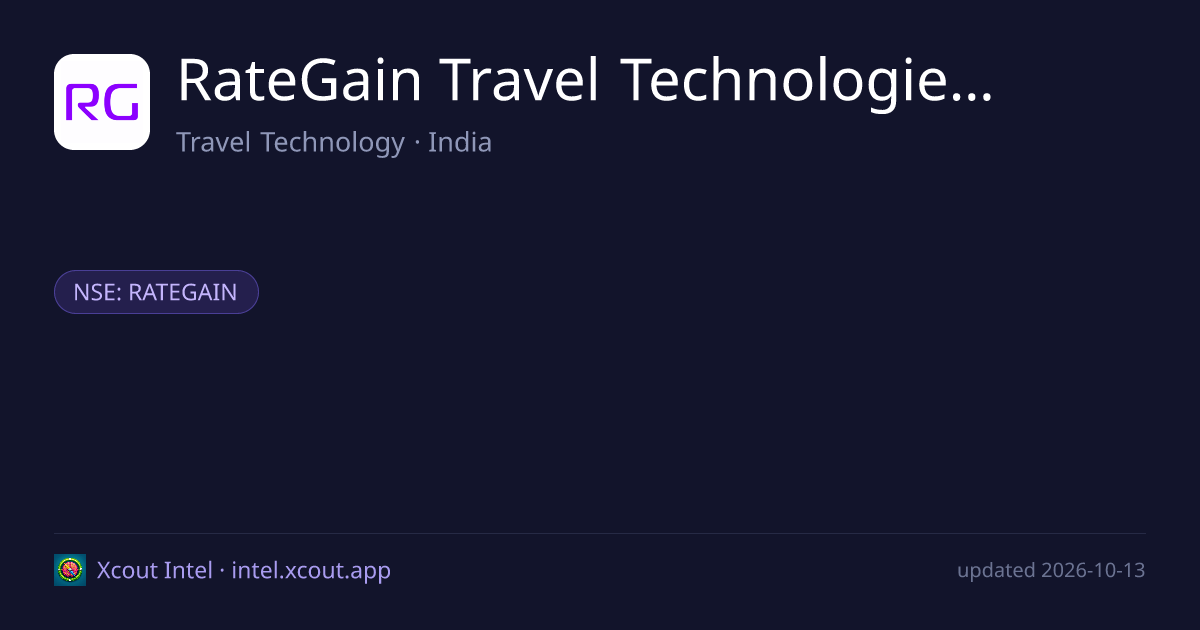 RateGain Travel Technologies Limited — share card preview