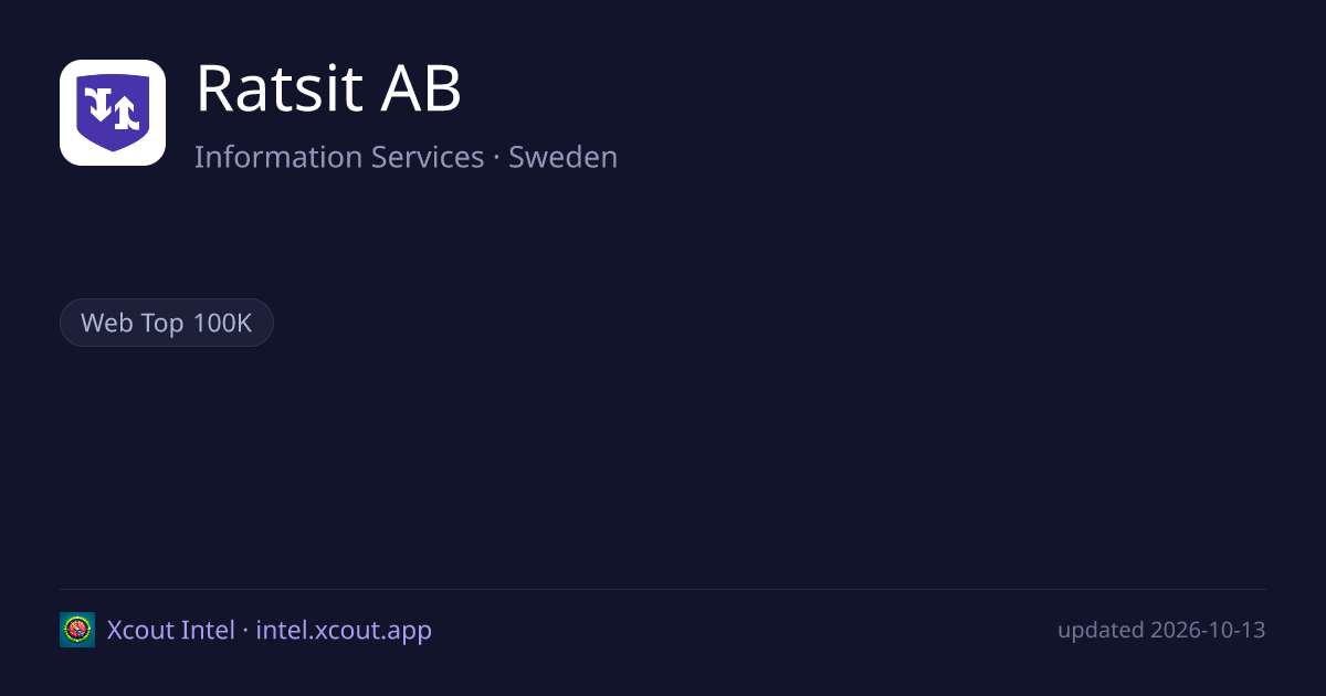 Ratsit AB — share card preview