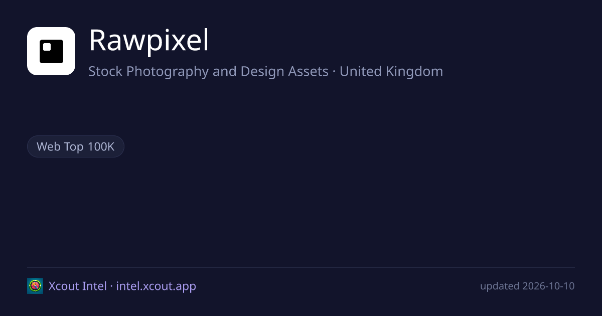 Rawpixel — share card preview