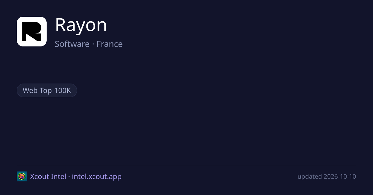 Rayon — share card preview