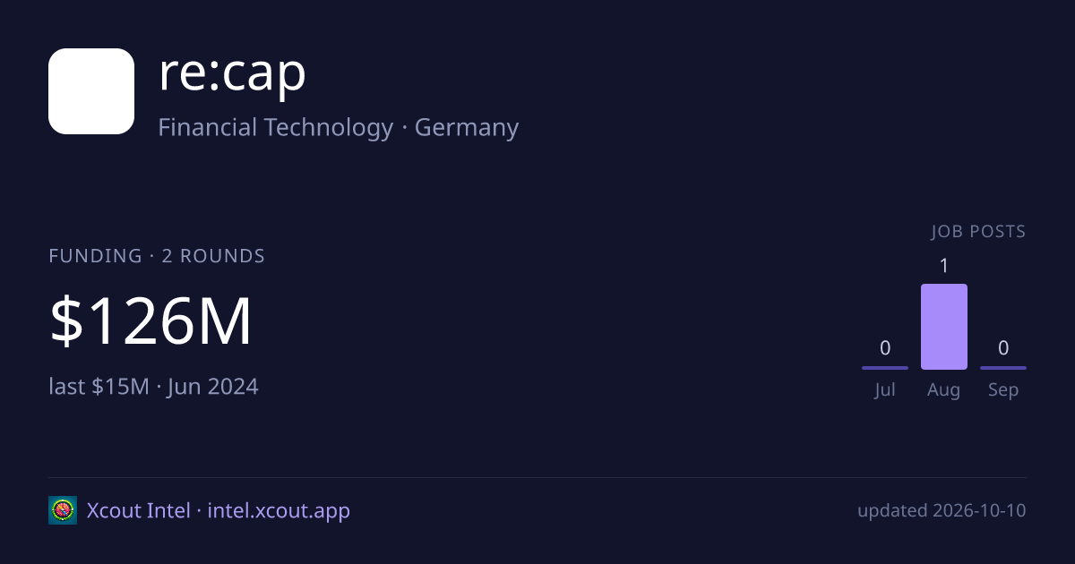 re:cap — share card preview