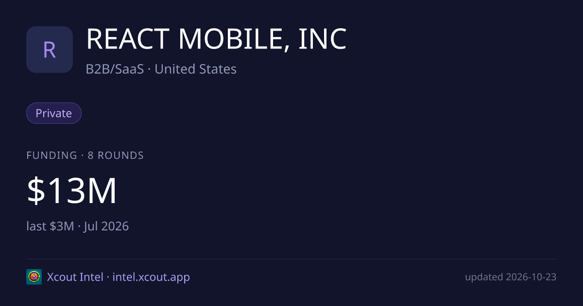 REACT MOBILE, INC — share card preview