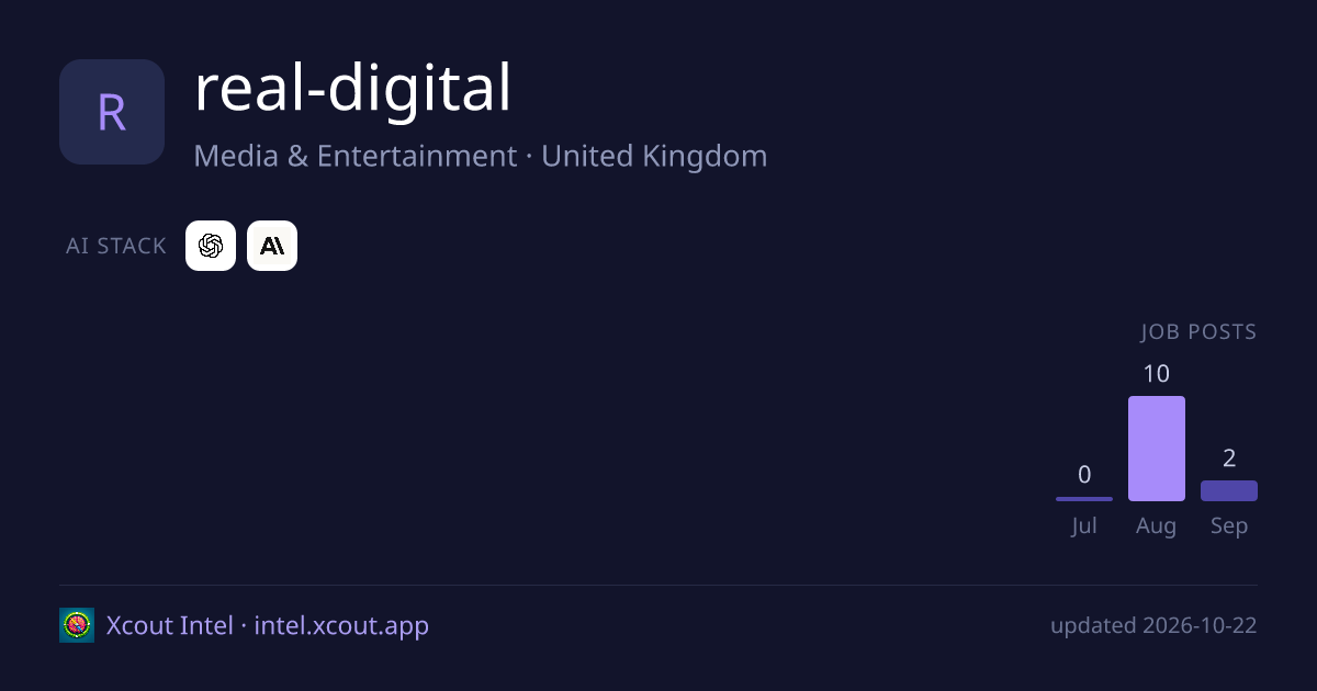 real-digital — share card preview