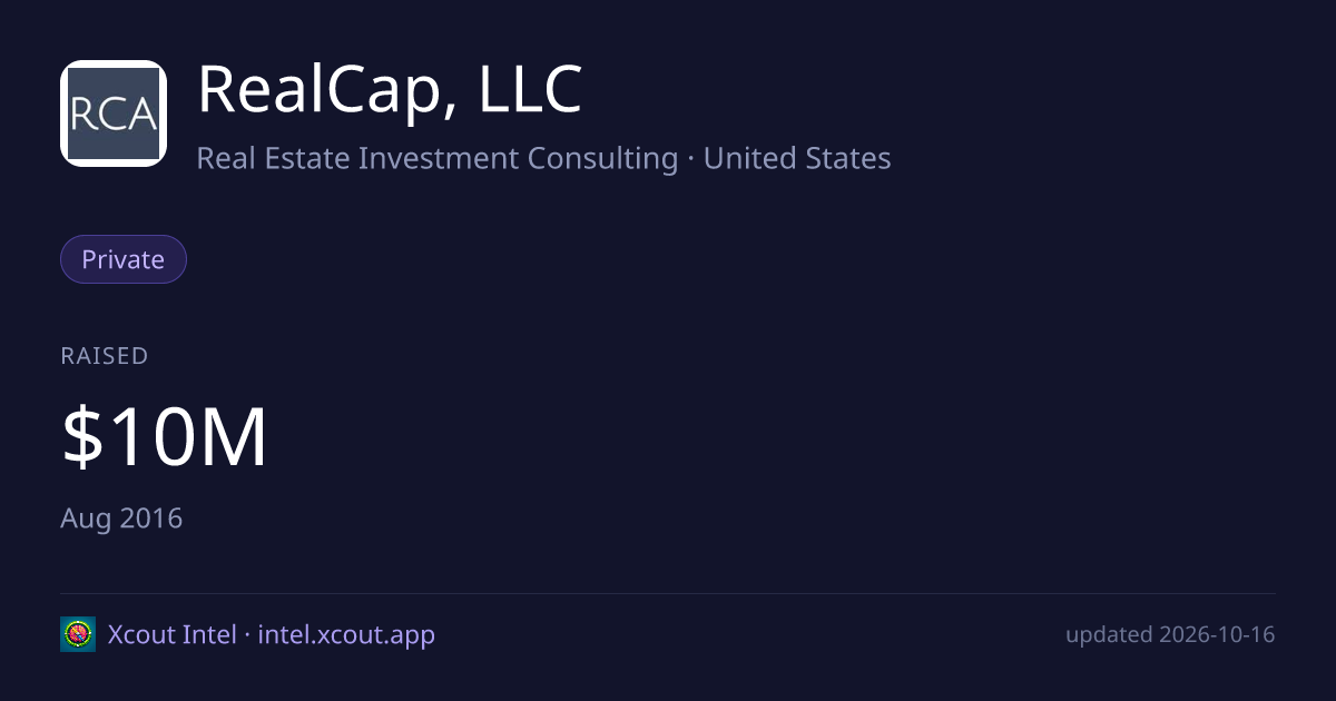 RealCap, LLC — share card preview