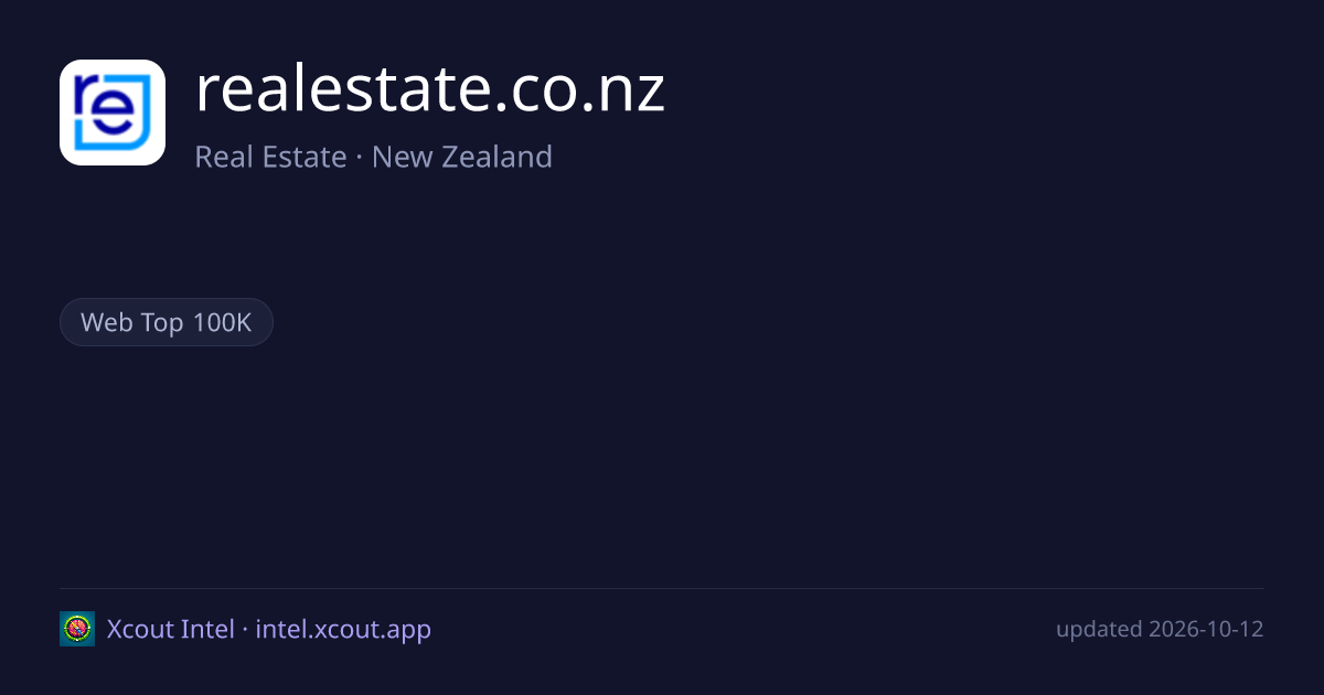 realestate.co.nz — share card preview