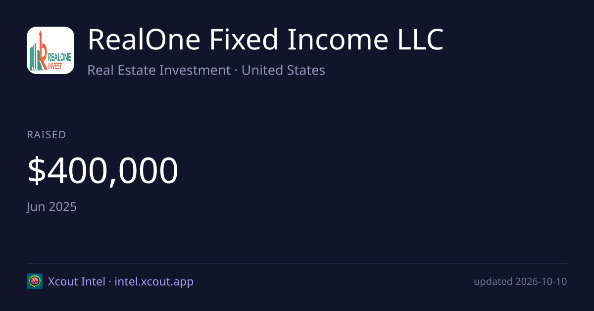 RealOne Fixed Income LLC — share card preview