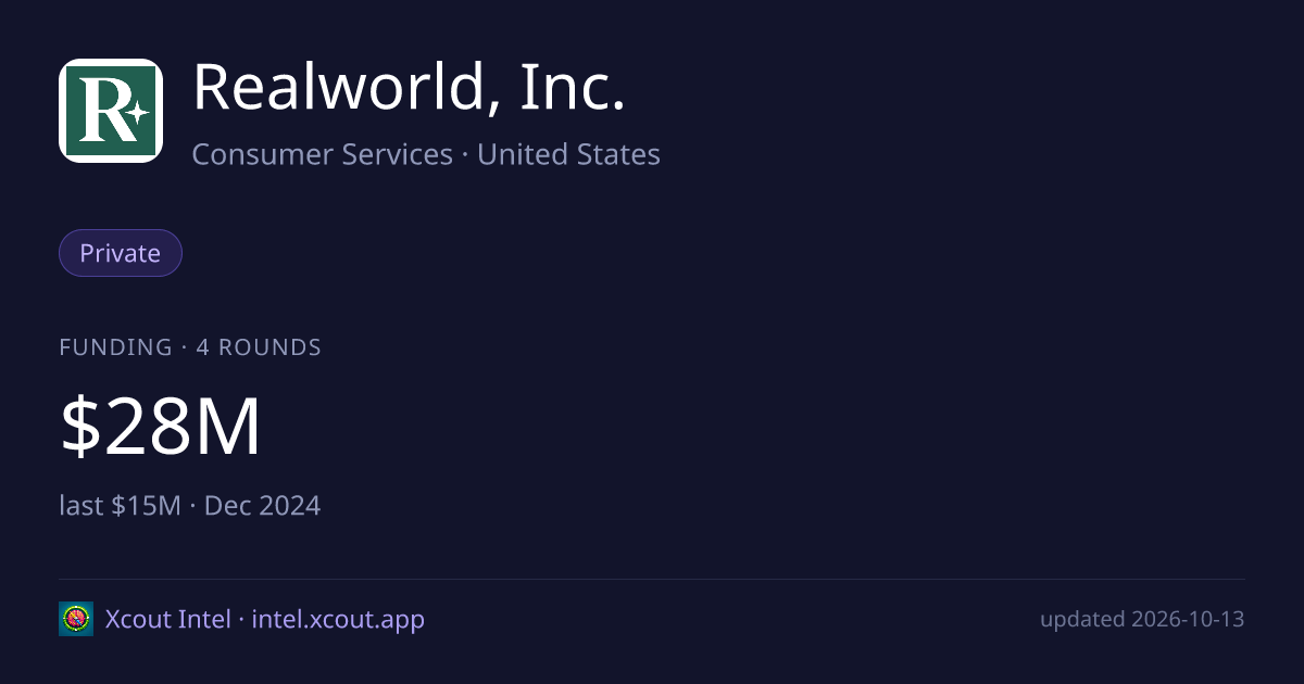 Realworld, Inc. — share card preview