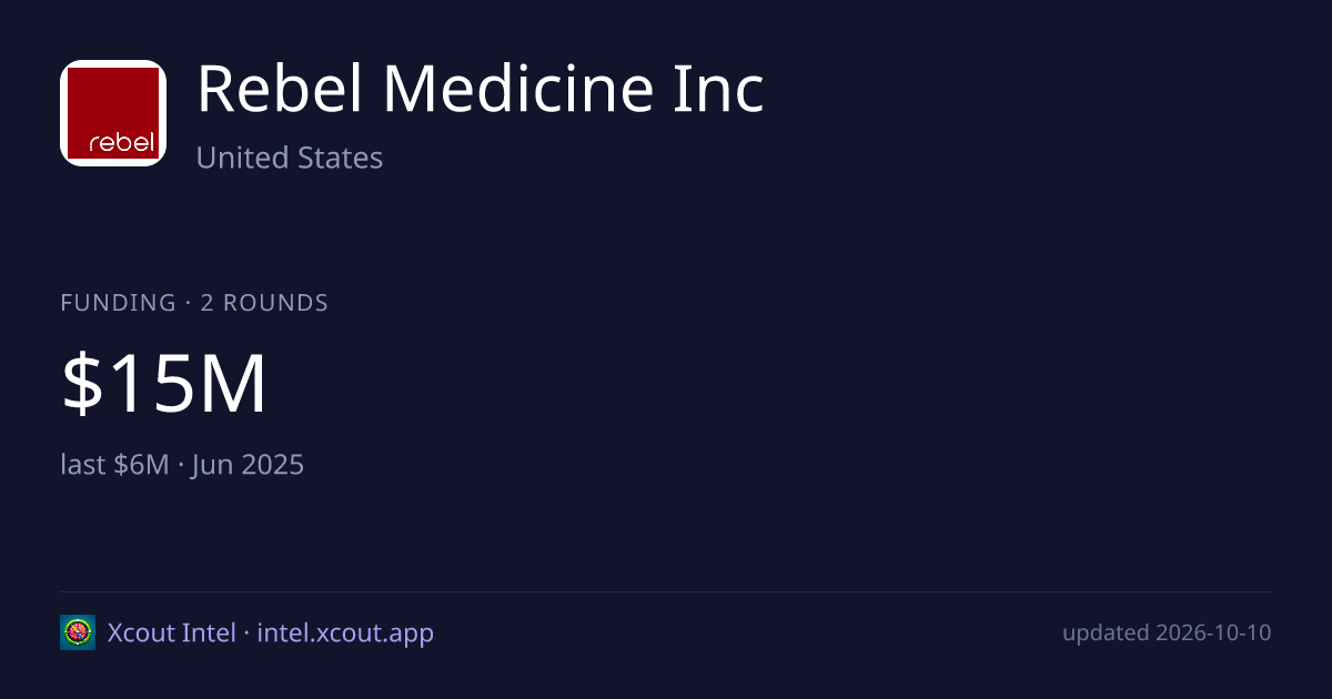 Rebel Medicine Inc — share card preview