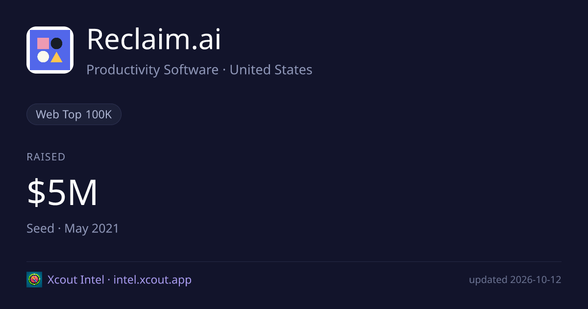 Reclaim.ai — share card preview