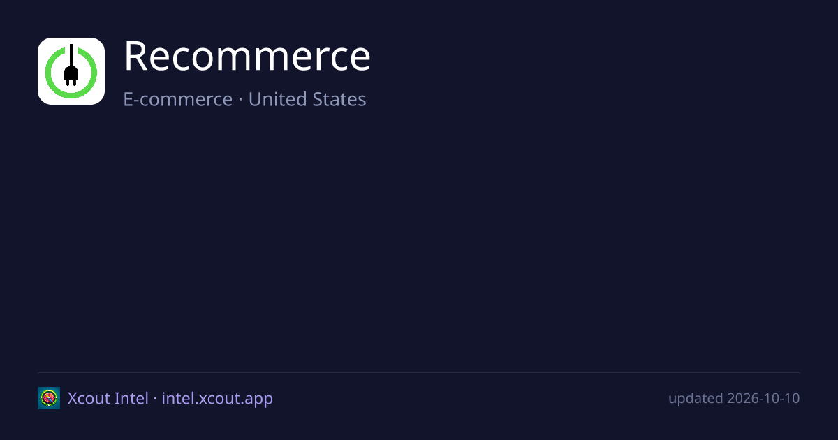 Recommerce — share card preview