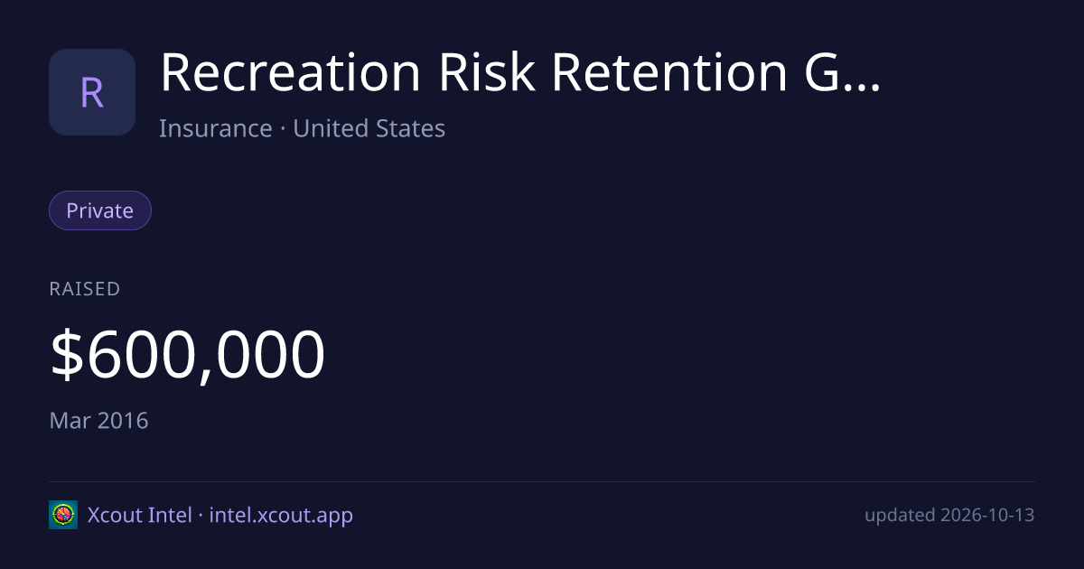 Recreation Risk Retention Group Inc — share card preview