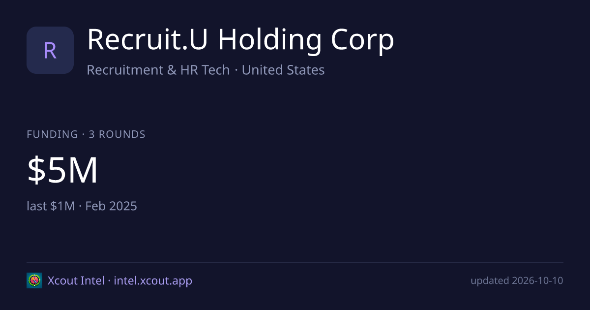 Recruit.U Holding Corp — share card preview