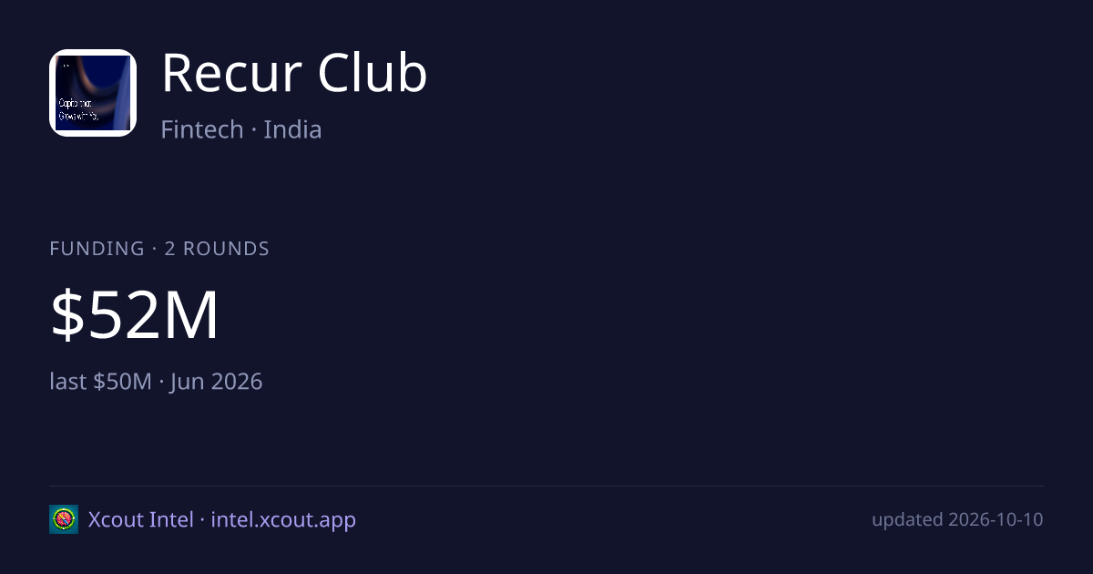Recur Club — share card preview