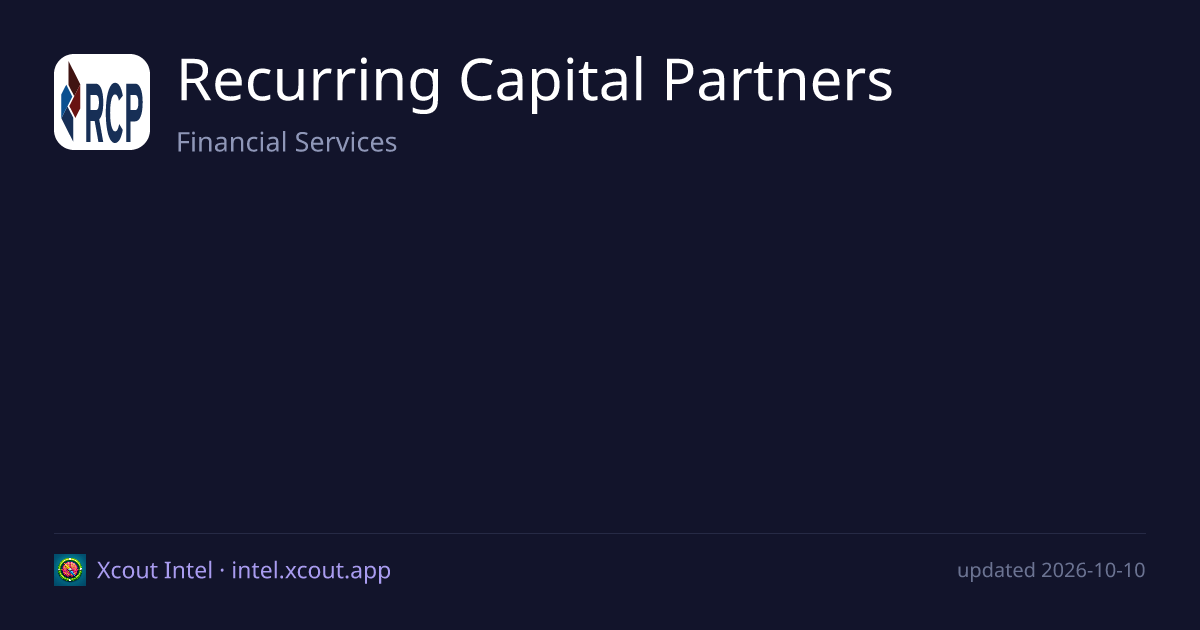 Recurring Capital Partners — share card preview