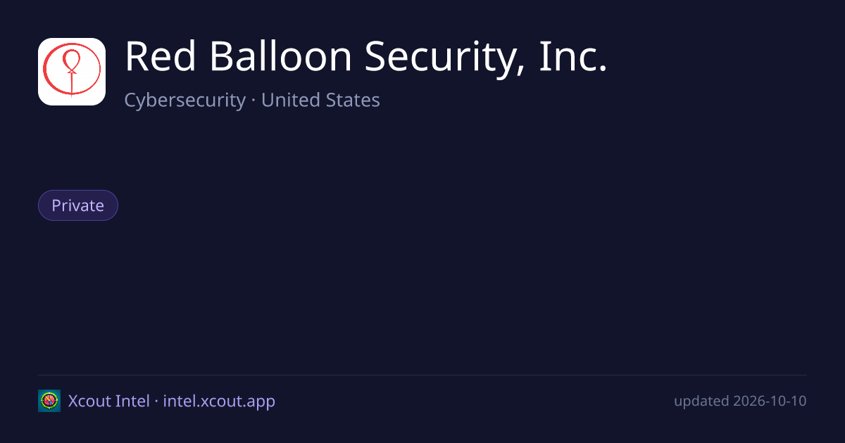 Red Balloon Security, Inc. — share card preview