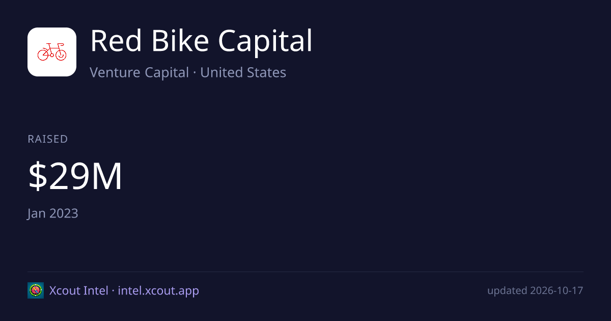 Red Bike Capital — share card preview