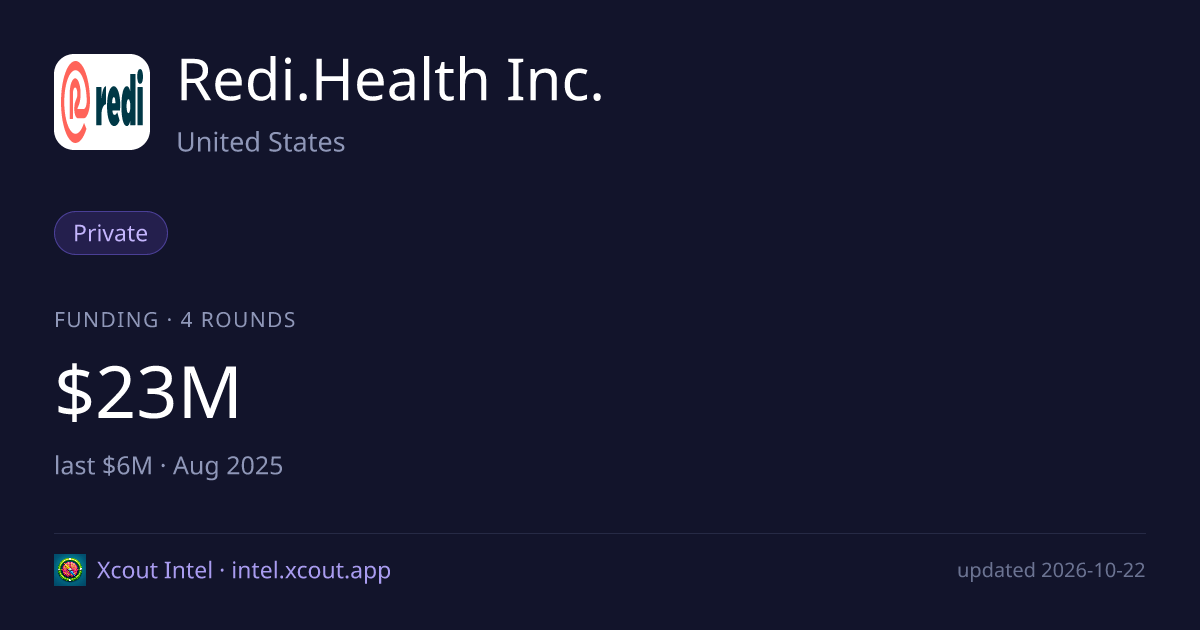 Redi.Health Inc. — share card preview