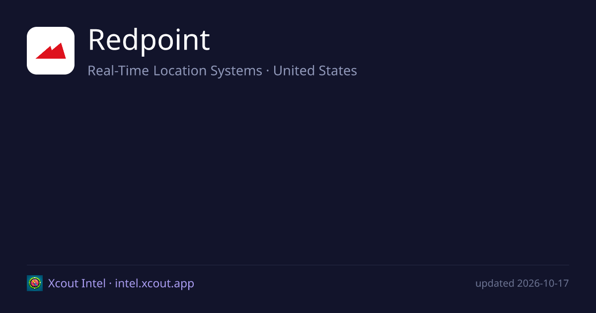 Redpoint — share card preview