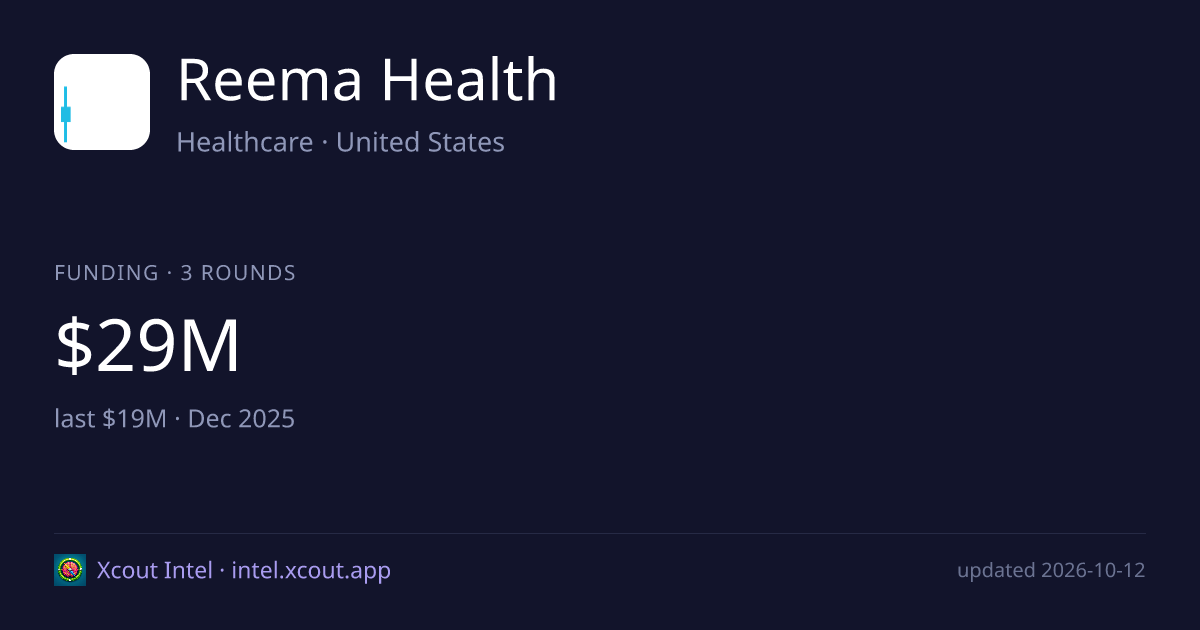 Reema Health — share card preview
