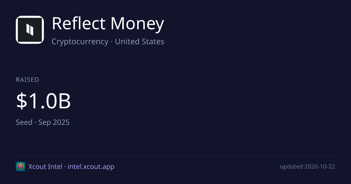 Reflect Money — share card preview