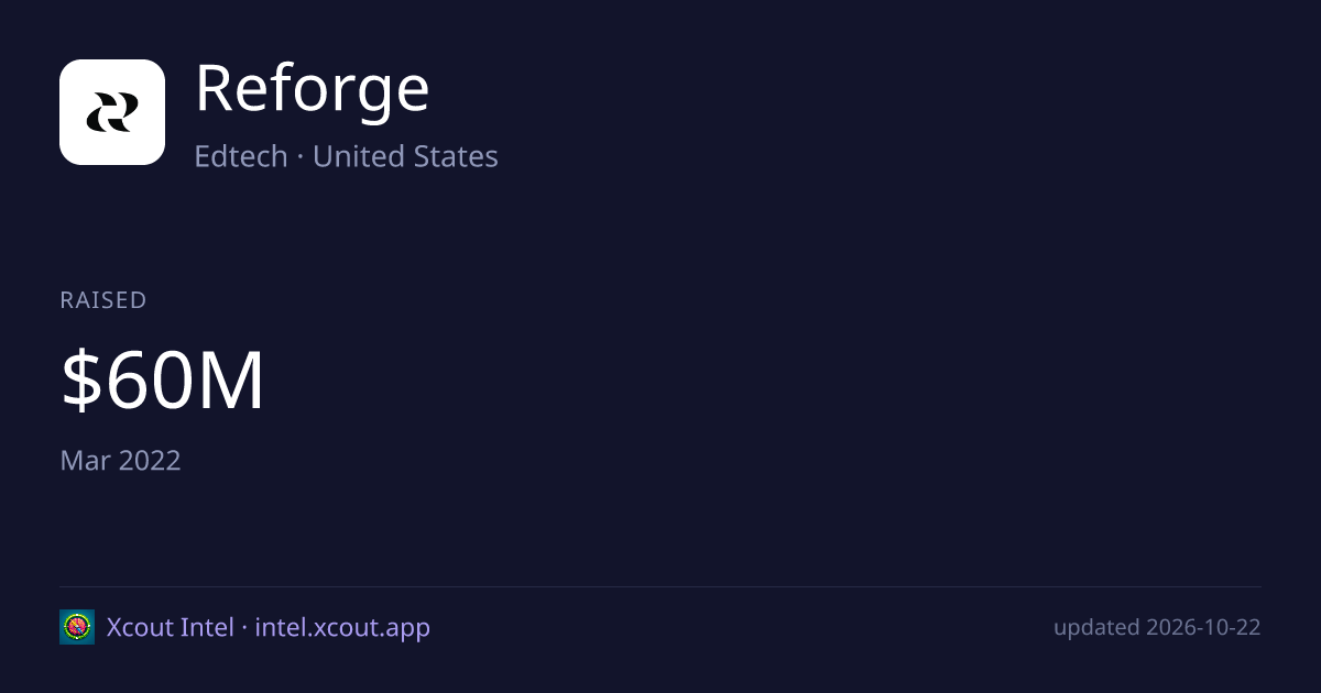 Reforge — share card preview