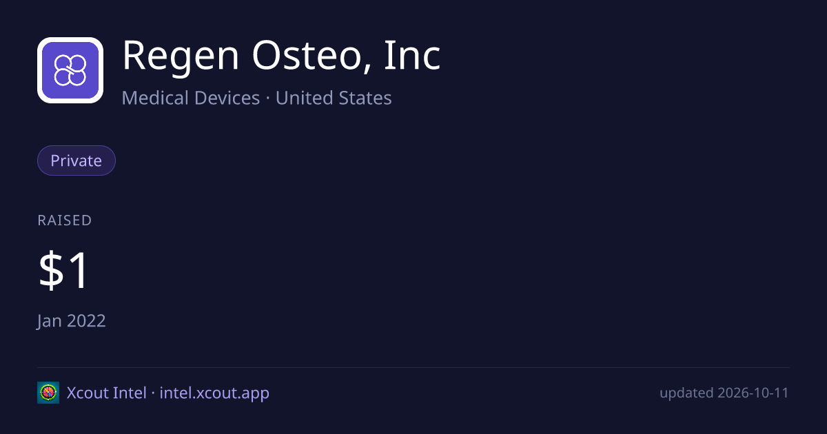 Regen Osteo, Inc — share card preview