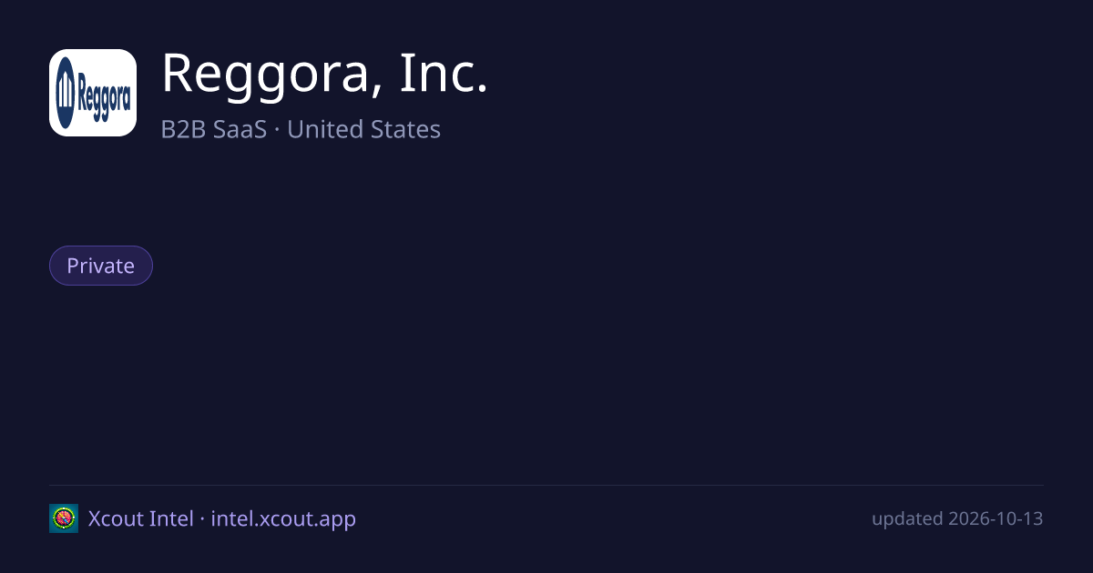 Reggora, Inc. — share card preview