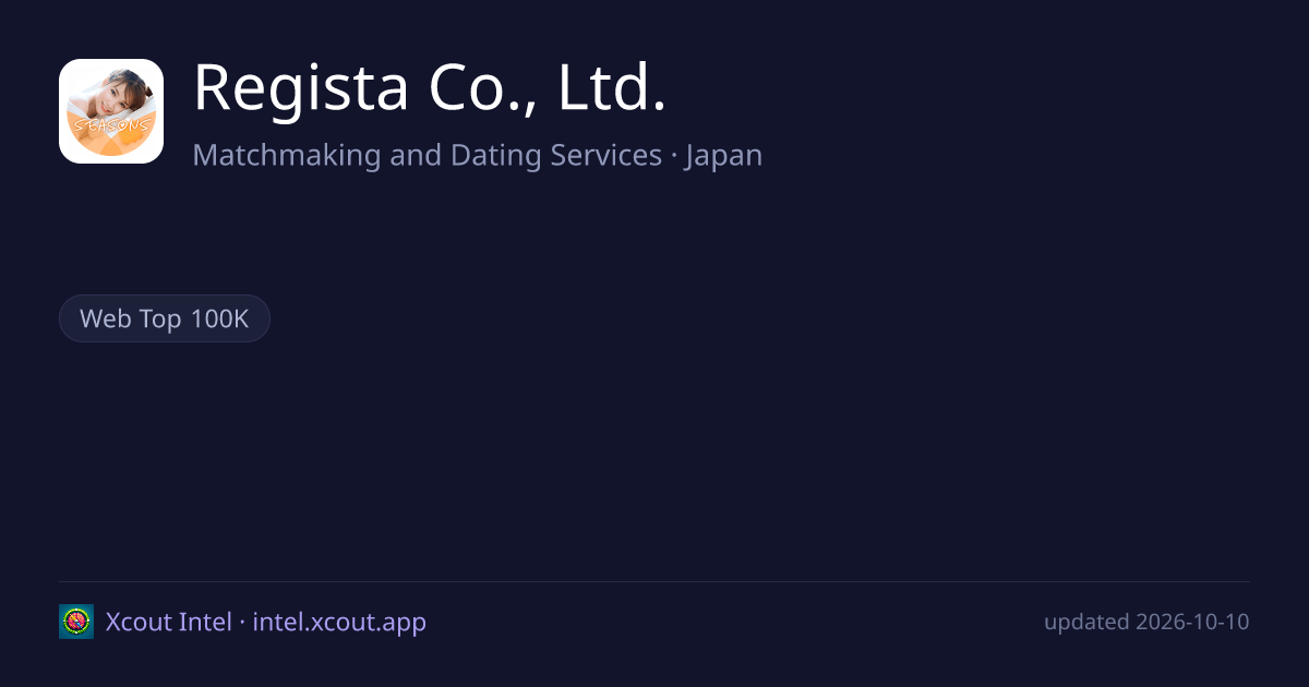 Regista Co., Ltd. — share card preview
