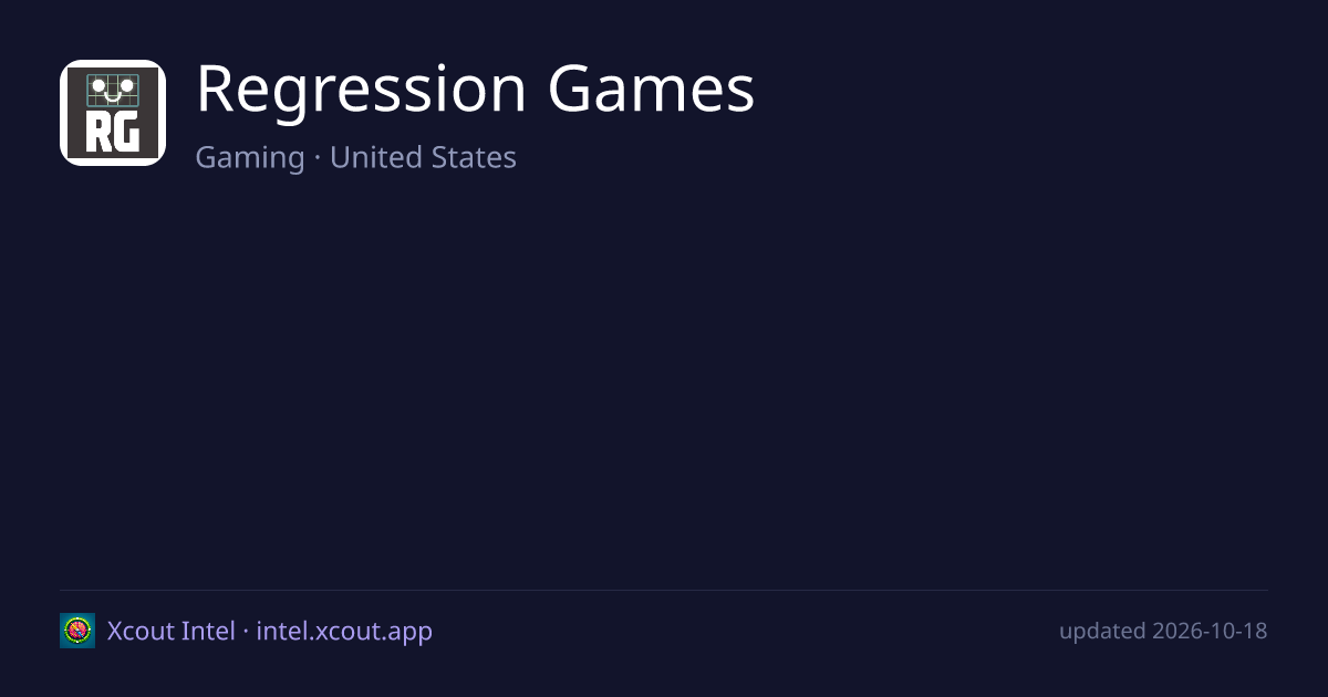 Regression Games — share card preview