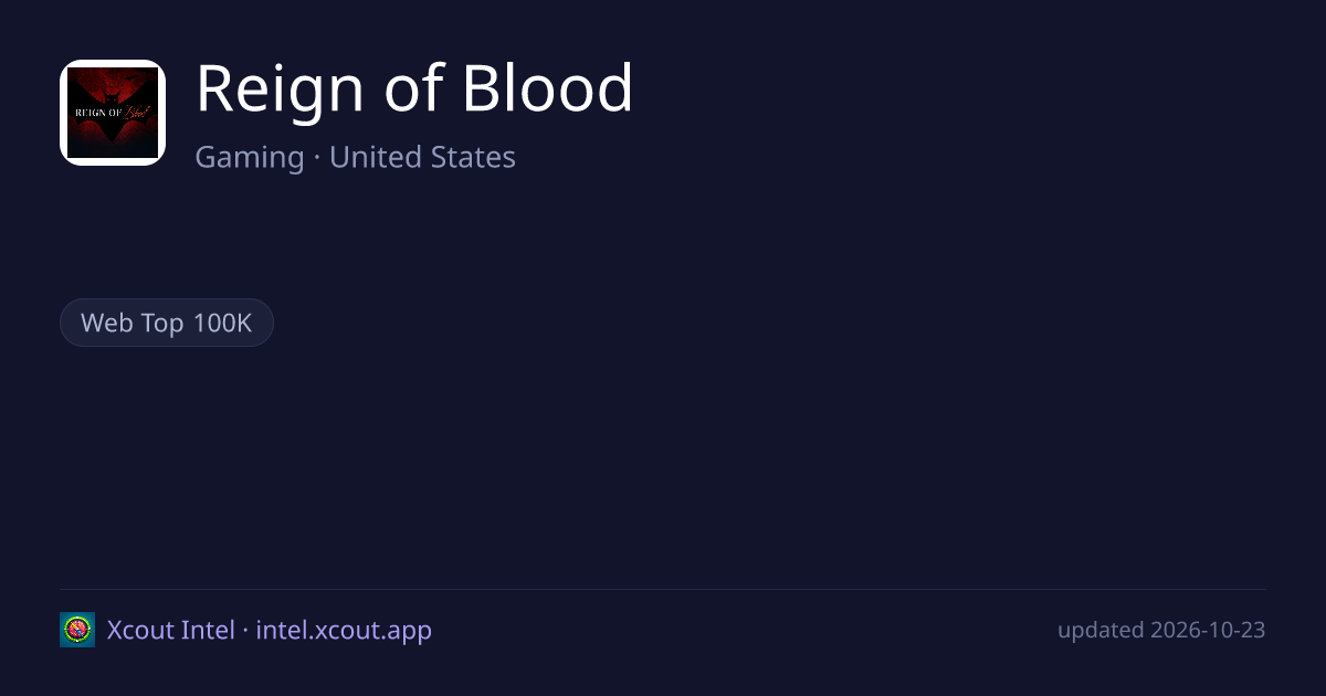 Reign of Blood — share card preview