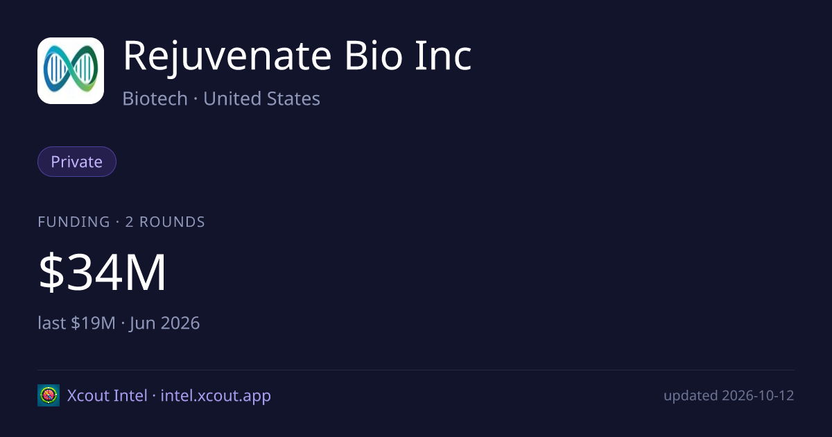 Rejuvenate Bio Inc — share card preview