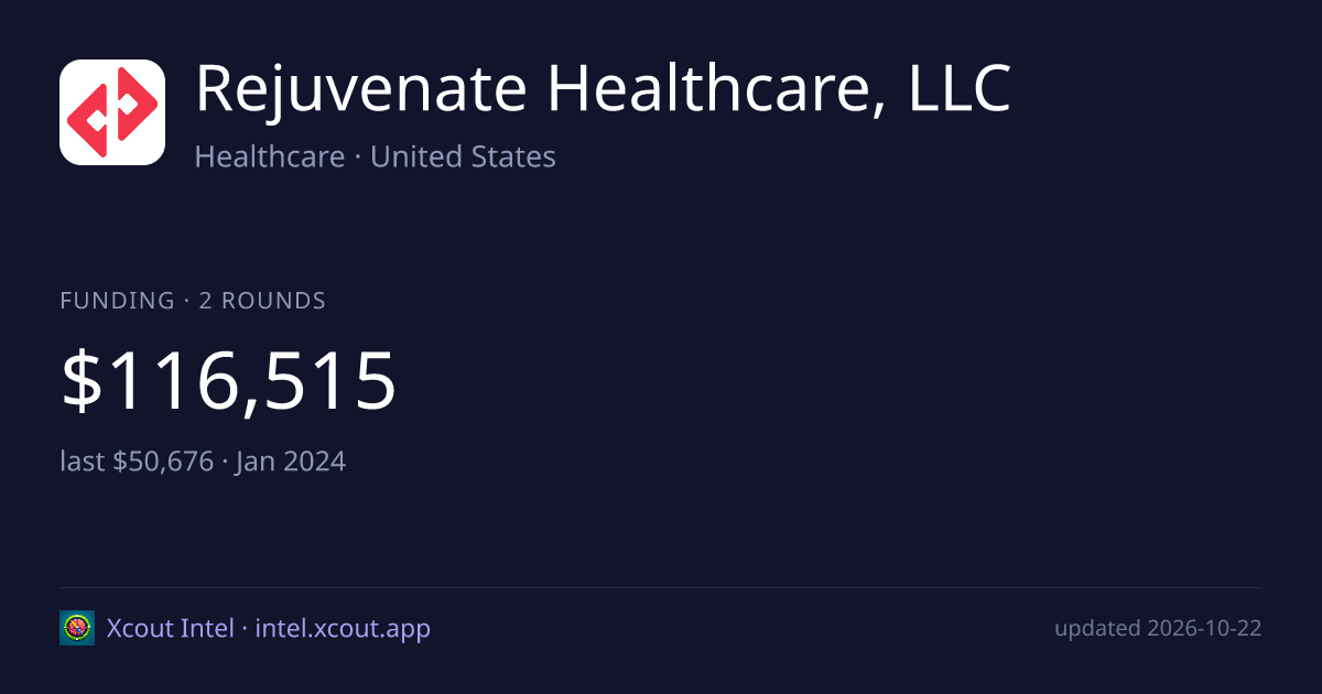 Rejuvenate Healthcare, LLC — share card preview