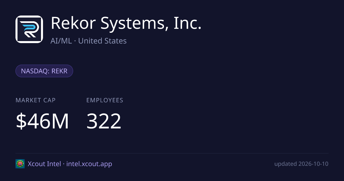 Rekor Systems, Inc. — share card preview