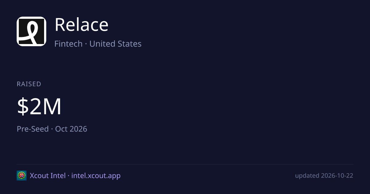 Relace — share card preview
