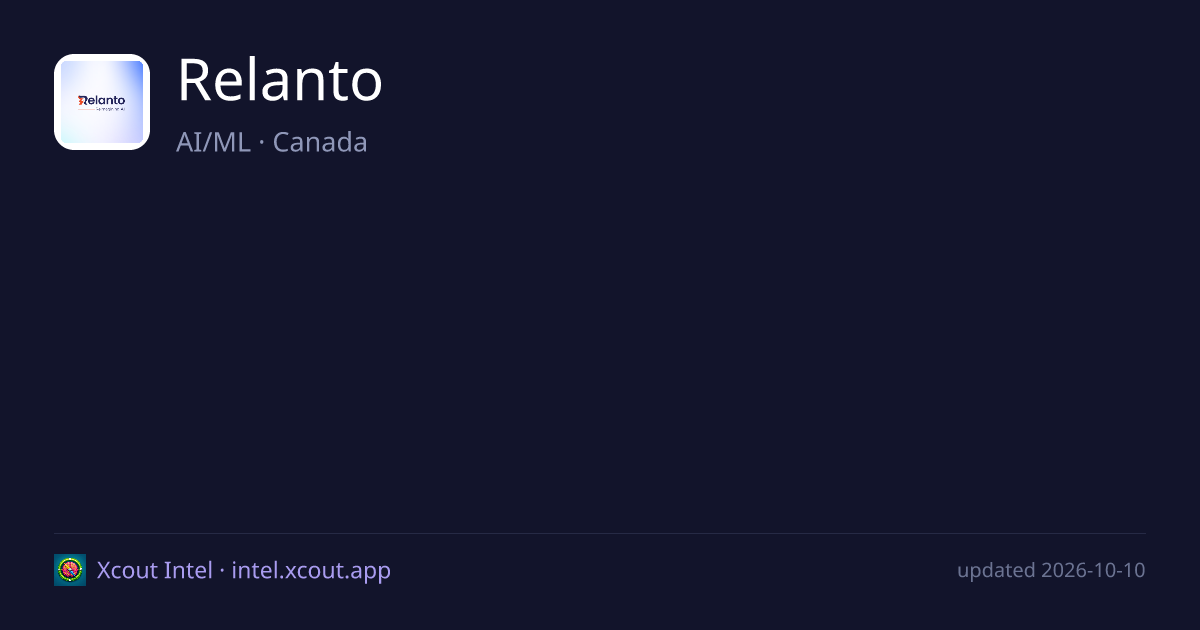 Relanto — share card preview