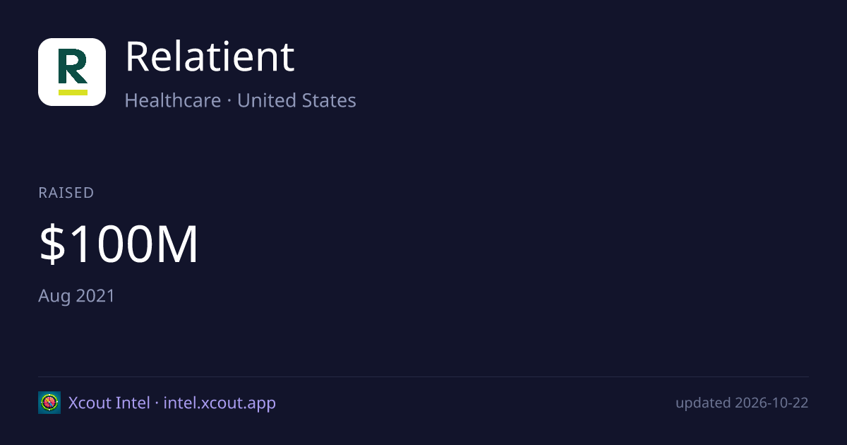Relatient — share card preview