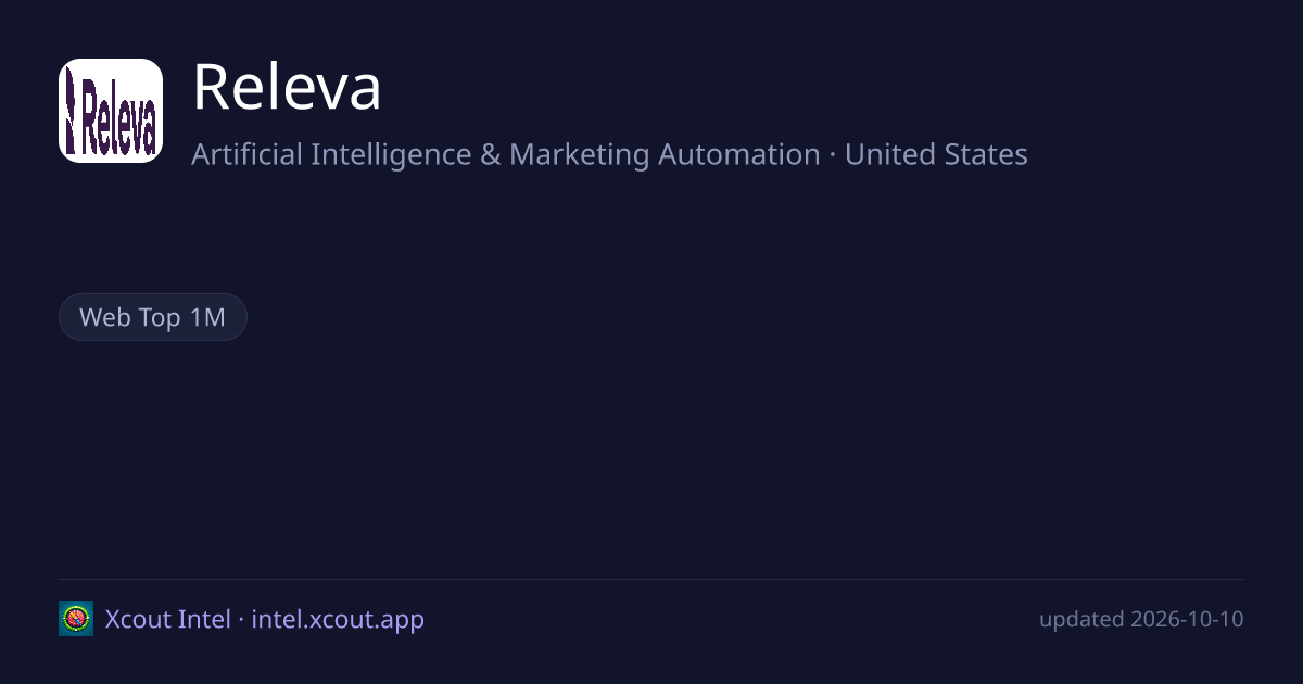 Releva — share card preview