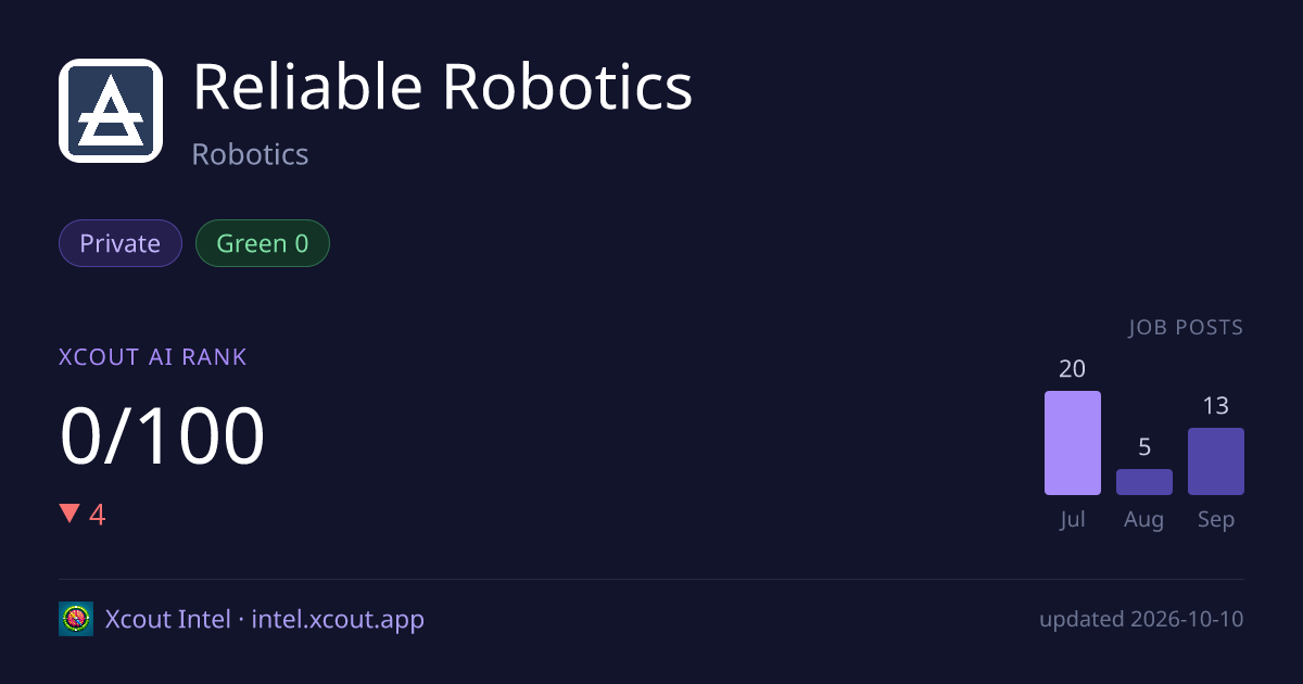 Reliable Robotics — share card preview
